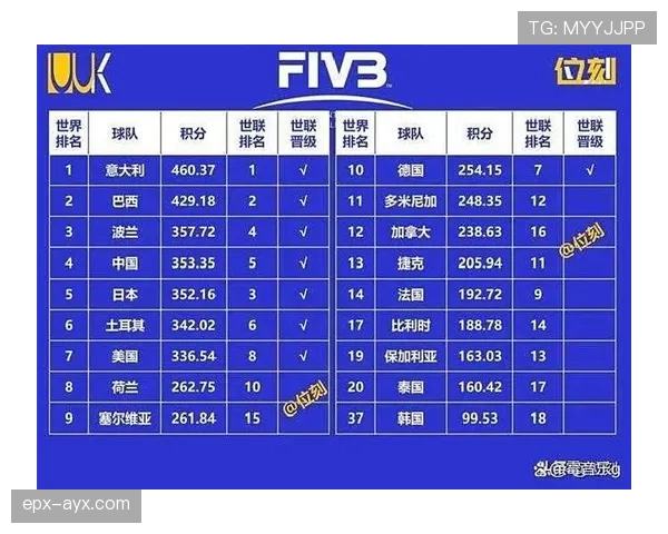赛季积分榜更新：争冠格局风云突变，各队表现引热议