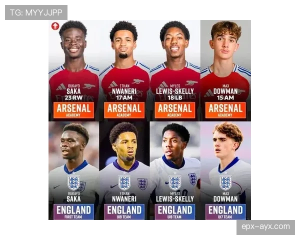 足球新星大曝光