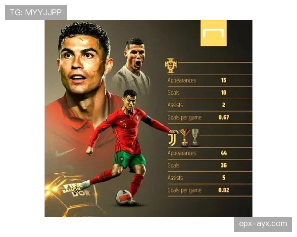 莱万与梅西：终结效率和进攻参与度差异解析